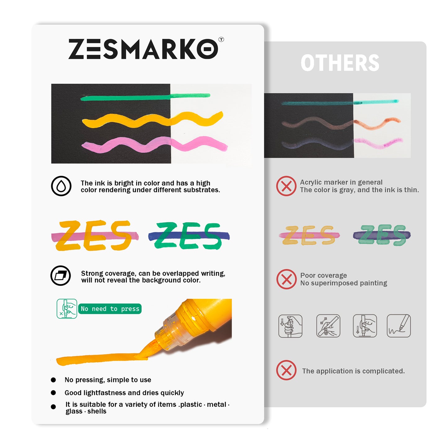 Premium Acrylic Paint Markers – 24 Vibrant Colors for All Surfaces